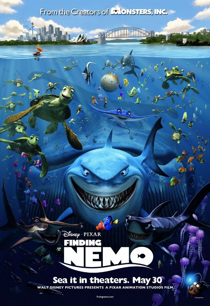 ดูหนังออนไลน์ Finding Nemo | นีโม…ปลาเล็ก หัวใจโต๊…โต (2003)